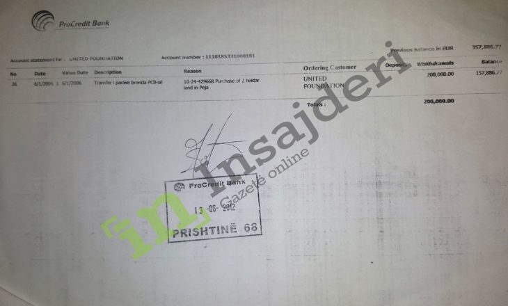 Prokuroria heton për pastrim parash OJQ-në që pagoi 200 mijë euro për tokën e “F”-së