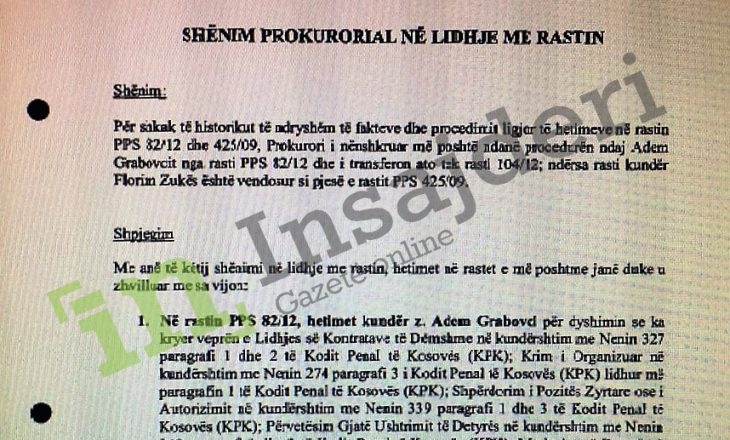 Kryeprokurori i Prishtinës: Përgjimet nuk është dashur të publikoheshin