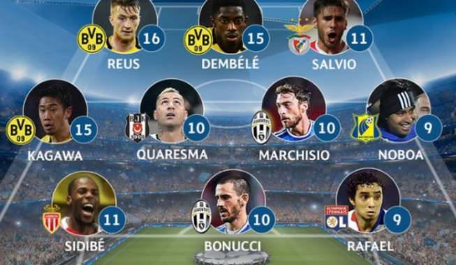 formacioni-i-javes-2