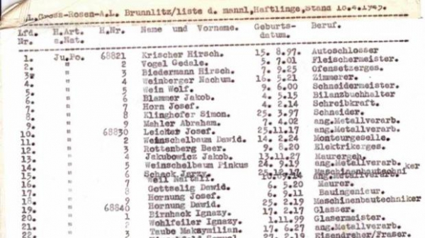 Lista e Schindler del në ankand