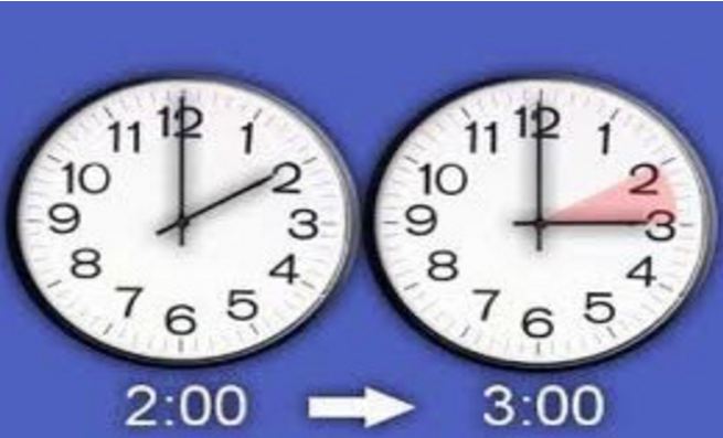 Akrepat, 60 minuta para