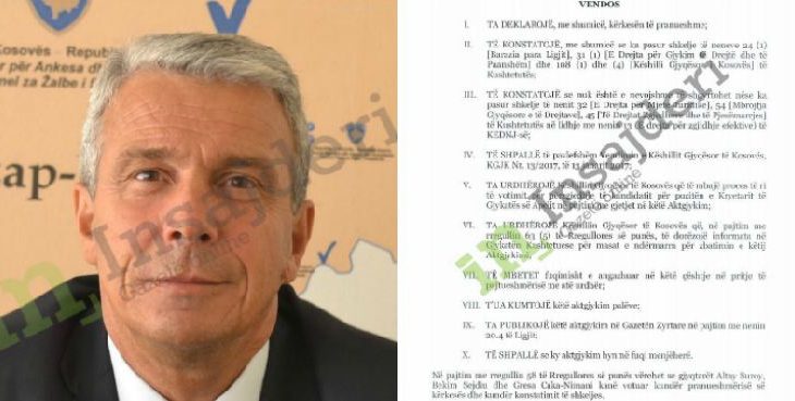 Vendimi i Gjykatës Kushtetuese: Arsyet pse Hasan Shala u rrëzua nga posti i kryetarit të Apelit