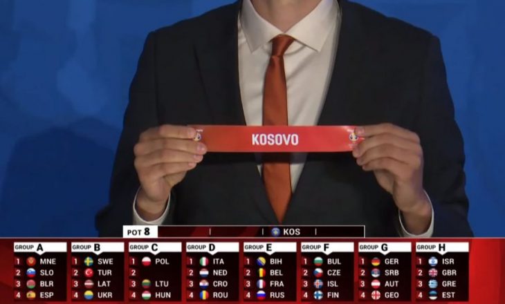Kosova mëson kundërshtarët për “Kina 2019”