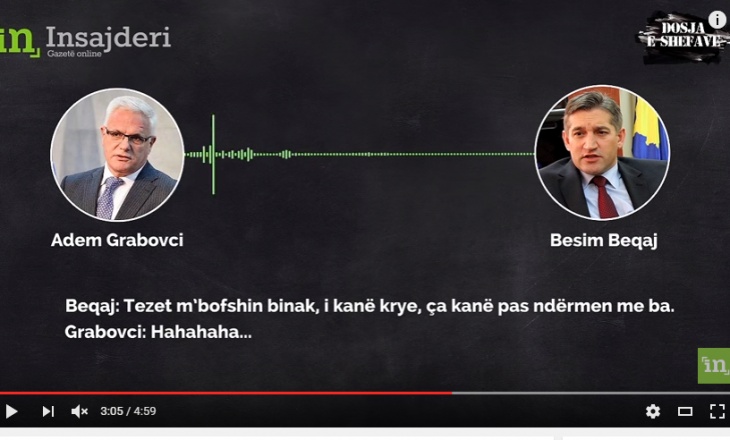 Pritet aktakuzë kundër grupit të Adem Grabovcit për rastin e përgjimeve