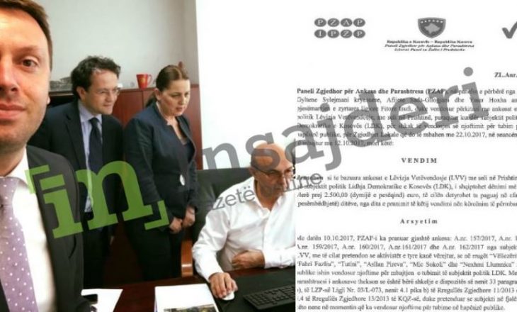 LDK në Prishtinë dënohet me mijëra euro – shpërfillet urdhri i Mustafës
