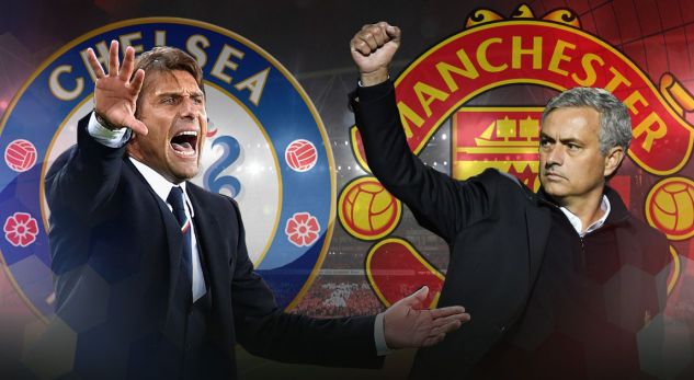 Formacionet për ndeshjen Chelsea – Manchester United