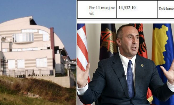Kryeministri ia ka borxh shtetit afro 15 mijë euro, tatim nga qiraja e shtëpisë
